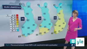 Sääennuste klo 7.40: 03.12.2020 07.45