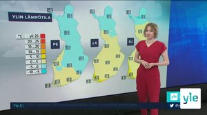 Sääennuste klo 7.40: 04.12.2020 08.00