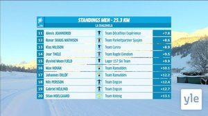 Hiihdon Ski Classics, Engadin La Diagonela: 16.01.2021 19.13