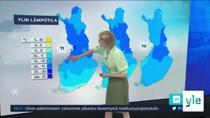 Sääennuste klo 7.40: 02.02.2021 08.00