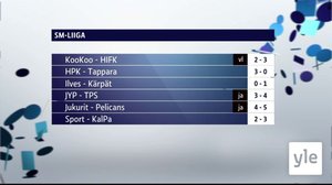 Urheiluruutu: 23.02.2021 20.59