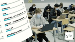 Svenska Yle live: Drömläroplanen : 04.03.2021 19.32