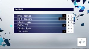 Urheiluruutu: 09.03.2021 20.59