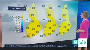 Sääennuste klo 7.40: 30.03.2021 07.51