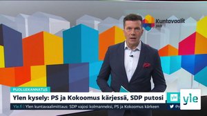 Sääennuste klo 7.40: 01.04.2021 08.00