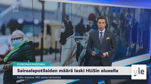 Yle Uutiset 20.30: 04.04.2021 20.45