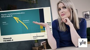 Suuria tunteita ja pitkiä puheita – tästä on kyse 750 miljardin elpymispaketissa : 26.05.2021 15.00