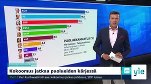 Yle Uutiset 9.00: 10.06.2021 09.28