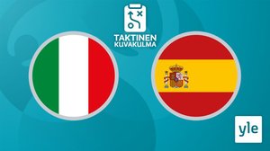 Jalkapallon Euro 2020: Italia - Espanja, taktinen kuvakulma: 07.07.2021 00.44