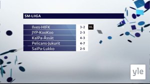 Urheiluruutu: 20.10.2021 21.53