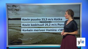 Säätiedotus klo 18: 22.10.2021 18.27