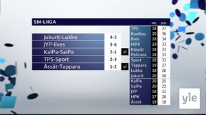 Urheiluruutu: 03.11.2021 21.53