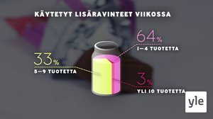 Urheiluruutu: 15.11.2021 21.00
