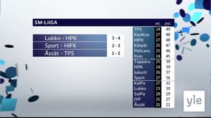 Urheiluruutu: 01.12.2021 21.52