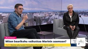 "Ei tunnu ja näytä oikealta, että pääministeri joraa yökerhossa": 10.12.2021 08.28