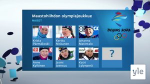 Urheiluruutu: 11.01.2022 21.00