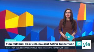 Yle Uutiset 7.30: 20.01.2022 08.00