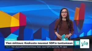 Yle Uutiset 9.00: 20.01.2022 09.22