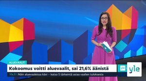 Yle Uutiset 7.30: 24.01.2022 07.30
