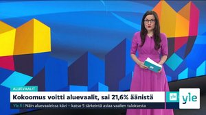 Yle Uutiset 9.00: 24.01.2022 09.00