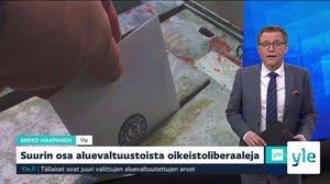Yle Uutiset 7.30: 25.01.2022 07.30