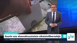 Yle Uutiset 9.00: 25.01.2022 09.00