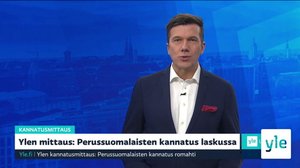 Yle Uutiset 9.00: 03.02.2022 09.23
