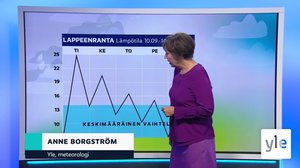 Sääennuste klo 18: 10.09.2019 18.42