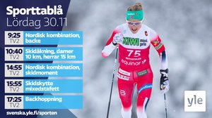 Världscupen i nordisk kombination, skidor 10 km (svenskt referat): 30.11.2019 15.35