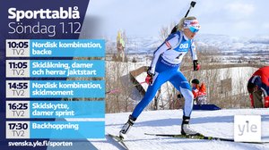 Världscupen på skidor, damernas 10 km (svenskt referat): 01.12.2019 11.47
