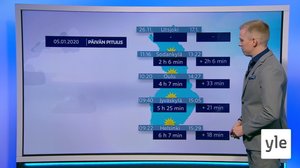 Sääennuste klo 18: 05.01.2020 18.25
