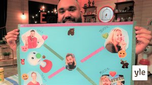 Kompistavla (S): 19.01.2020 14.21