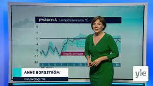Säätiedotus klo 18 (S): 03.02.2020 18.33