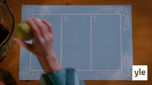 Matikkaloru: Kolme kertaa selleri: 17.03.2020 15.25