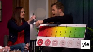 Miksi intiimialueelle ilmestyy haavoja?: 08.06.2020 06.00