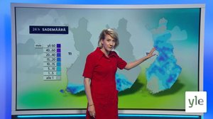 Sääennuste klo 18 (S): 15.06.2020 18.30