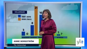 Sääennuste klo 18: 16.08.2020 18.25