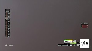 Urheiluruutu: 20.09.2020 18.15