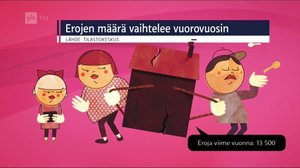 Yle Uutiset selkosuomeksi: 05.12.2017 15.05
