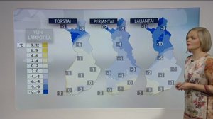 Sääennusteita: Sääennuste klo 18 (S): 13.12.2017 18.28