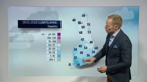 Sääennusteita: Sääennuste klo 18 (S): 18.01.2018 18.27