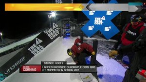 X Games: Lumilautailu ja moottorikelkkailu: 27.01.2018 14.00
