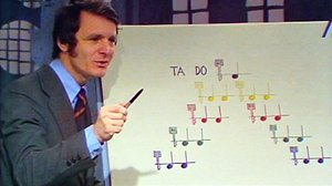 Viuluviikarit musiikkimaassa: 02.02.2018 00.45