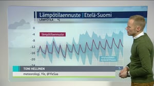 Sää: YLE Sääennuste klo 7.00: 20.02.2018 08.06