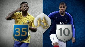 Kohti FIFAn jalkapallon MM-kisoja 2018: 22.04.2018 12.57