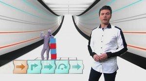 Ohjelmoinnin ABC: 06.05.2018 06.00