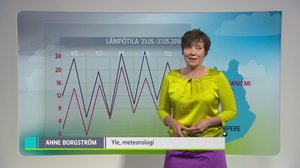 Sääennuste klo 18.00: 22.05.2018 21.18