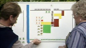 Pihasuunnitelma ja kesän viimeiset kylvöt: 29.05.2018 00.01