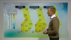 Sääennuste klo 7.00: 05.06.2018 07.36