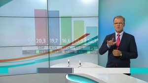Yle Uutiset viittomakielellä: 05.07.2018 16.55